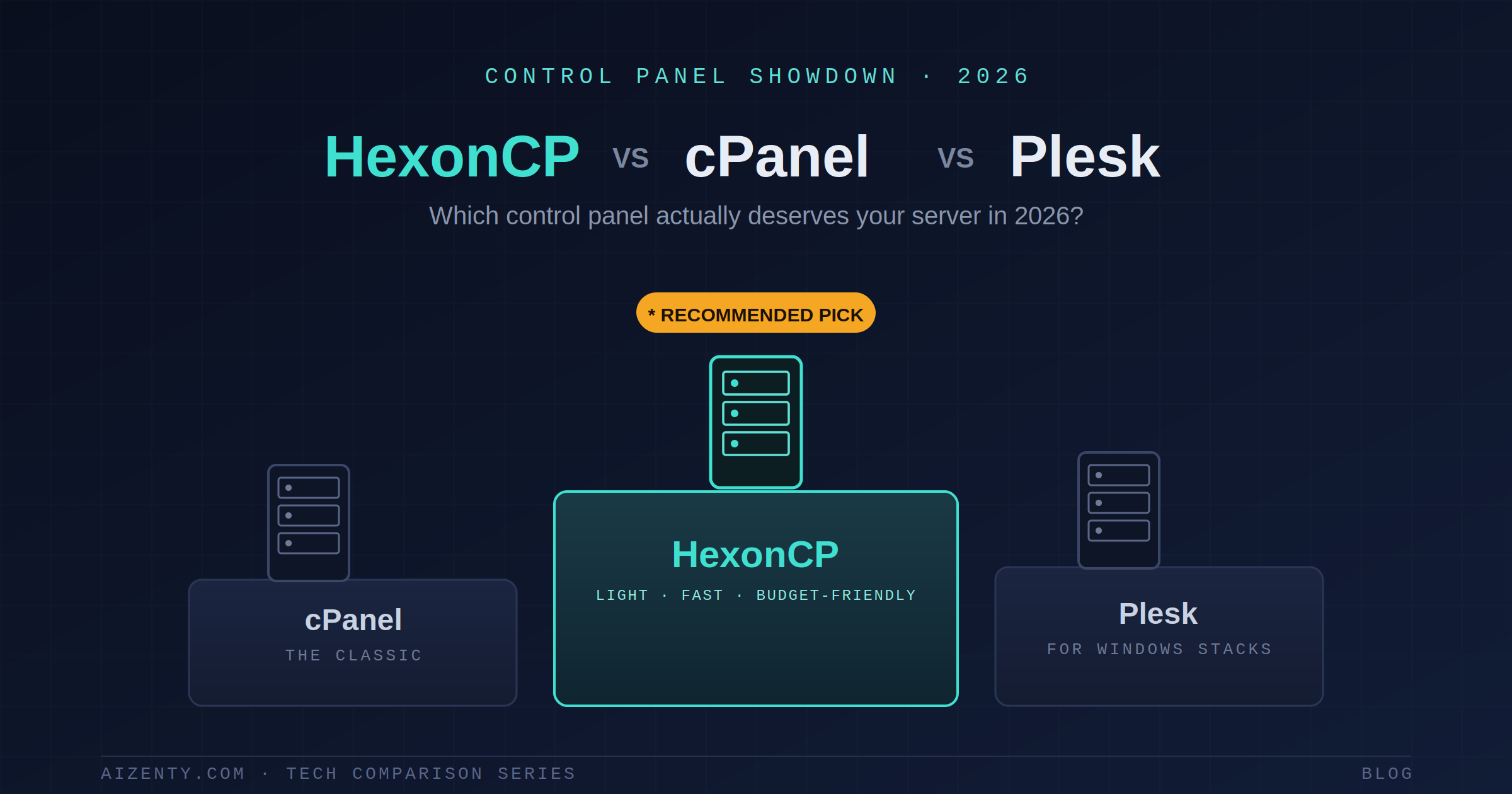 HexonCP vs cPanel vs Plesk: Why HexonCP Might Be the Smarter Choice in 2026
